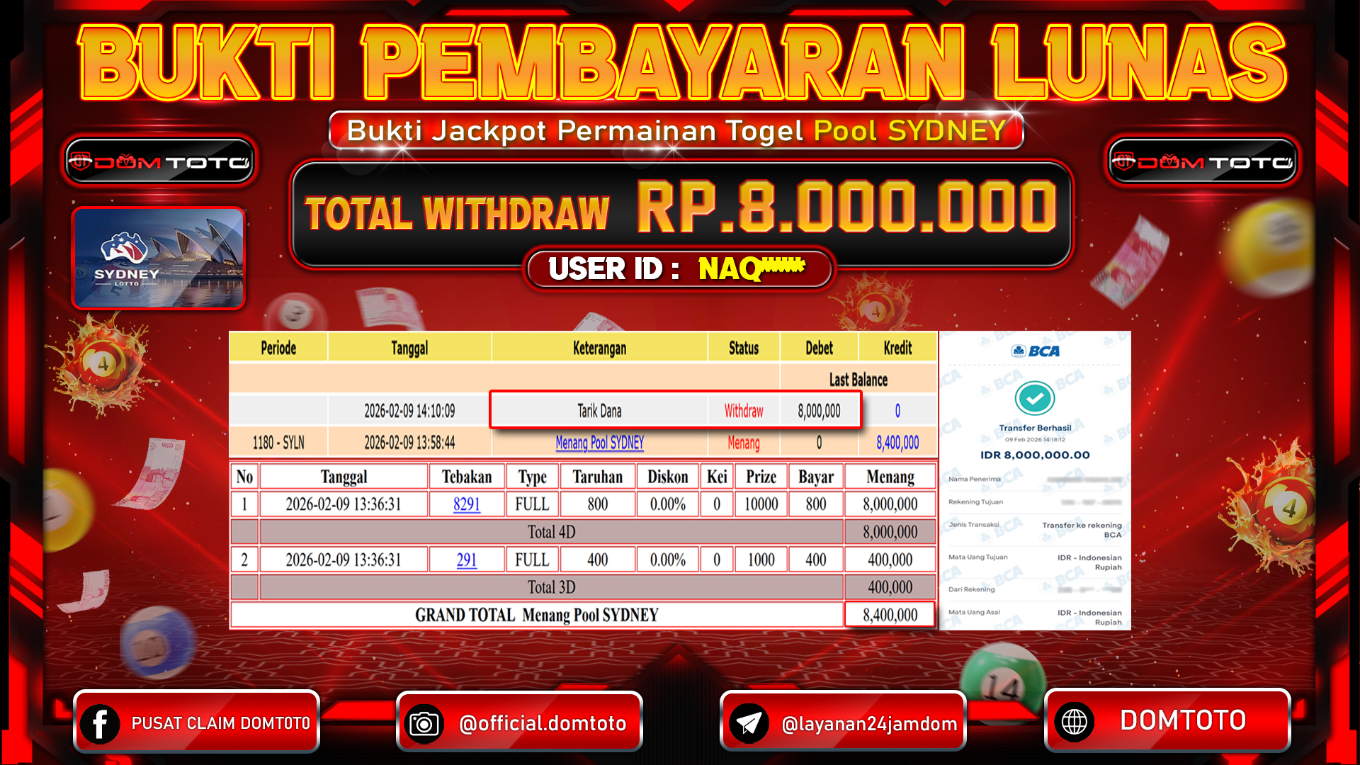 JACKPOT TOGEL Pool SYDNEY 09 FEBRUARI 2026